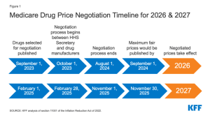 Drug affordable patients drugs corporations believe prices fight lower join share prescription don