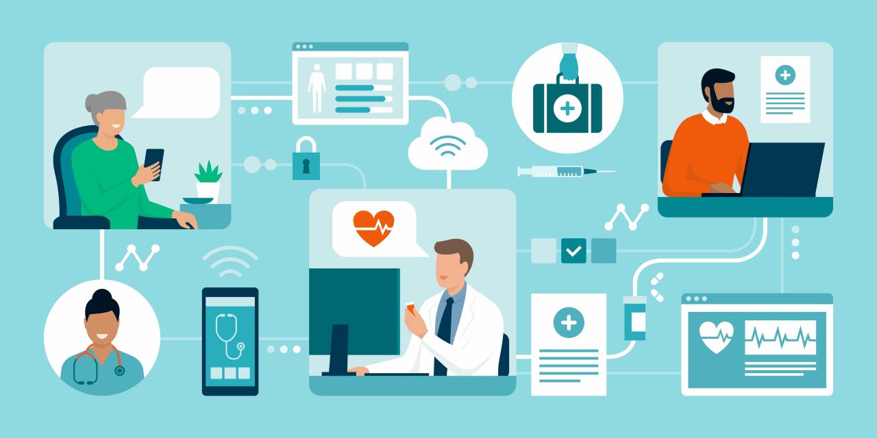 Telehealth care virtual aha pdf integrated path report center