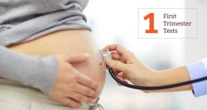 Screening pregnancy during pamphlet maternity