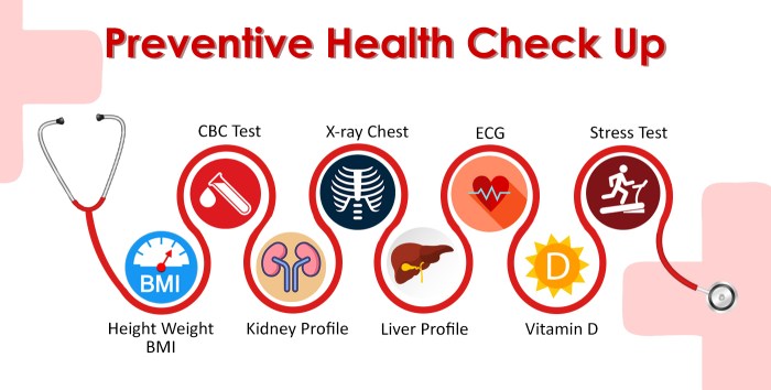 Preventative